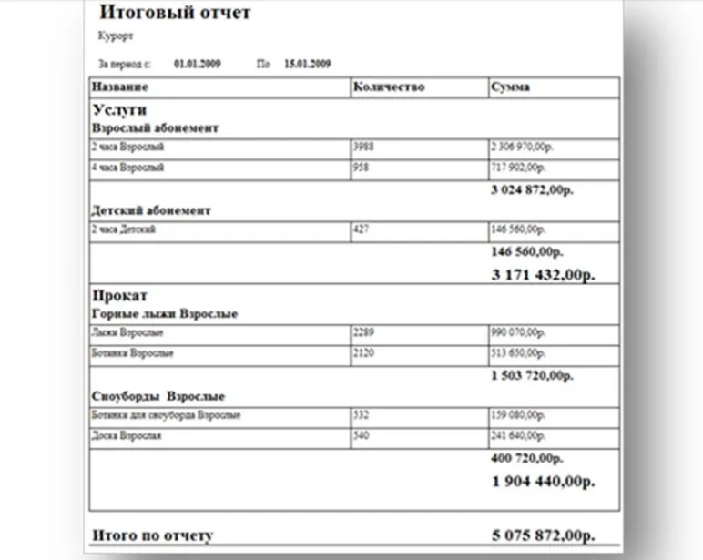 Барс.ЭКСПО-2 - облачная система регистрации и контроля доступа
